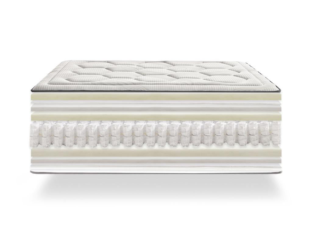 Mobenze Pocket Spring Mattress 180x200 cm Mobenze VBXY73275